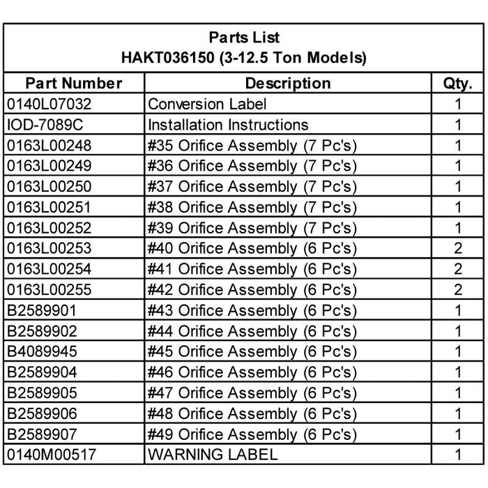 Goodman / Daikin HAKT036150 High-Altitude Kit - HAKT036150  Mini Split Systems Direct