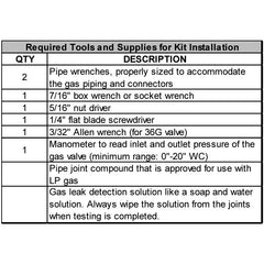 Goodman / Daikin LPHE-036072 LP Conversion Kit
