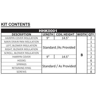 Goodman HHK0001 High Humidity Kit – 7mm Condensate Management - HHK0001  Mini Split Systems Direct