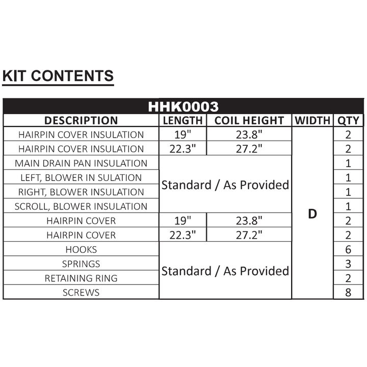 Goodman HHK0003 7mm Condensate Management & High Humidity Kit - HHK0003  Mini Split Systems Direct