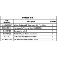 Goodman LPM-08 LP Conversion Kit
