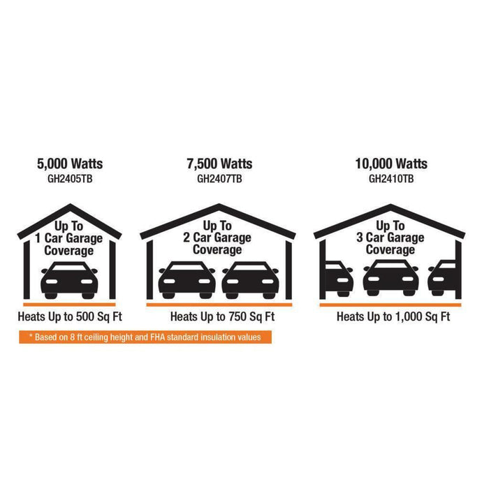 King Electric Garage Heater with Bracket and Thermostat 240V 1PH 10000W - GH2410TB - GH2410TB  Mini Split Systems Direct
