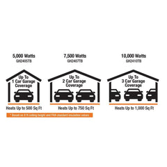 King Electric Garage Heater with Bracket and Thermostat 240V 1PH 10000W - GH2410TB - GH2410TB  Mini Split Systems Direct