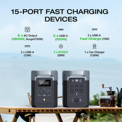 EF ECOFLOW Portable Power Station DELTA 2, 1024Wh LiFePO4 Battery, 1800W AC/100W USB-C Output, Solar Generator for Home Backup Power (Solar Panel Optional), Camping & RVs (AC Cable Included) - B0FXXT3CRB-B0FXXVQG9K-B0DCBV939X-B0G15GWNZQ-B0DCC2BVFW  Mini Split Systems Direct
