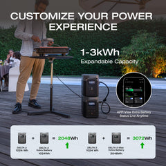 EF ECOFLOW Portable Power Station DELTA 2, 1024Wh LiFePO4 Battery, 1800W AC/100W USB-C Output, Solar Generator for Home Backup Power (Solar Panel Optional), Camping & RVs (AC Cable Included) - B0FXXT3CRB-B0FXXVQG9K-B0DCBV939X-B0G15GWNZQ-B0DCC2BVFW  Mini Split Systems Direct