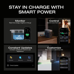 EF ECOFLOW Portable Power Station DELTA 2, 1024Wh LiFePO4 Battery, 1800W AC/100W USB-C Output, Solar Generator for Home Backup Power (Solar Panel Optional), Camping & RVs (AC Cable Included) - B0FXXT3CRB-B0FXXVQG9K-B0DCBV939X-B0G15GWNZQ-B0DCC2BVFW  Mini Split Systems Direct