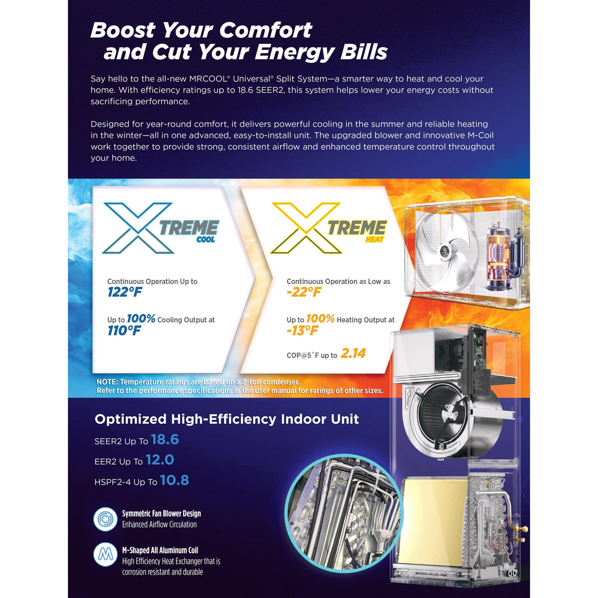 MRCOOL® Universal Series 2 Ton 24,000 BTU 18.6 SEER2 Central Heat Pump Inverter Split System - R-454B - Multi-position
