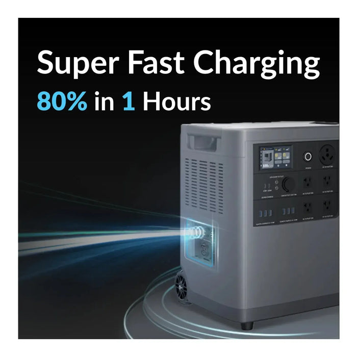 Mango Power E Home Backup and Portable Power Station - MPE01US1N001-MPB01US1N004-MPB01US1N025-MPB01US1N003-MPB01US1N005  Mini Split Systems Direct
