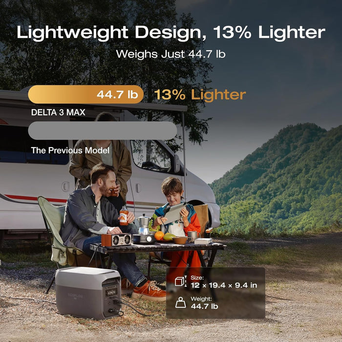 EF ECOFLOW Portable Power Station DELTA 3 Max, 2048Wh LiFePO4 Battery, Solar Generator (Solar Panel Optional), 3400W X-Boost Output, Ultra-Fast 0-80% Charging in 1.13 Hr, Home Backup & RV Camping - B0C4DW17PD-B0FR8VK9B8-B0FR8VG94V-B0C8T7TW4X-B0C4FBGK97  Mini Split Systems Direct