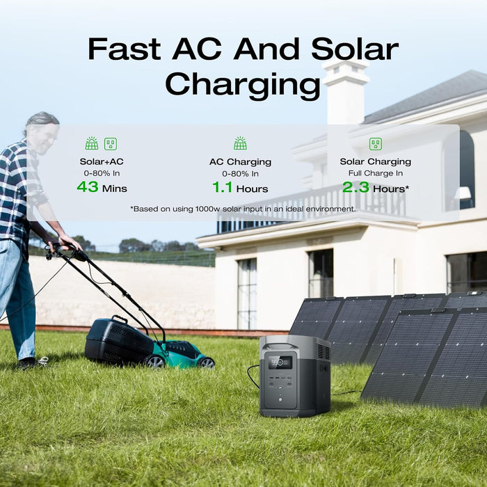 EF ECOFLOW Portable Power Station DELTA 3 Max, 2048Wh LiFePO4 Battery, Solar Generator (Solar Panel Optional), 3400W X-Boost Output, Ultra-Fast 0-80% Charging in 1.13 Hr, Home Backup & RV Camping - B0C4DW17PD-B0FR8VK9B8-B0FR8VG94V-B0C8T7TW4X-B0C4FBGK97  Mini Split Systems Direct