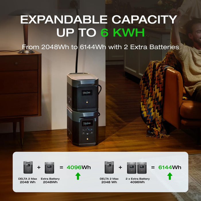 EF ECOFLOW Portable Power Station DELTA 2 Max with Protective Cover, 2400W LFP Solar Generator, Full Charge in 1 Hr, 2048Wh Solar Powered Generator for Home Backup - B0DZ6SKPG5-B0D1CN8MLS-B0DZ6NC53P-B0CYGNVG5W  Mini Split Systems Direct
