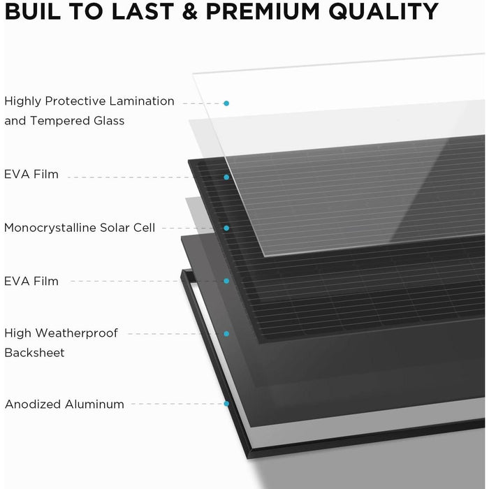 EF ECOFLOW Solar Generator DELTA 2 Max 2048Wh with 4X100W 12V Solar Panels, High Efficiency Monocrystalline PV Modules, 2400W LFP Portable Power Station, AC + Solar Fast Dual Charging For Camping RV - B0CYGNVG5W  Mini Split Systems Direct