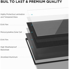 EF ECOFLOW Solar Generator DELTA 2 Max 2048Wh with 4X100W 12V Solar Panels, High Efficiency Monocrystalline PV Modules, 2400W LFP Portable Power Station, AC + Solar Fast Dual Charging For Camping RV - B0CYGNVG5W  Mini Split Systems Direct