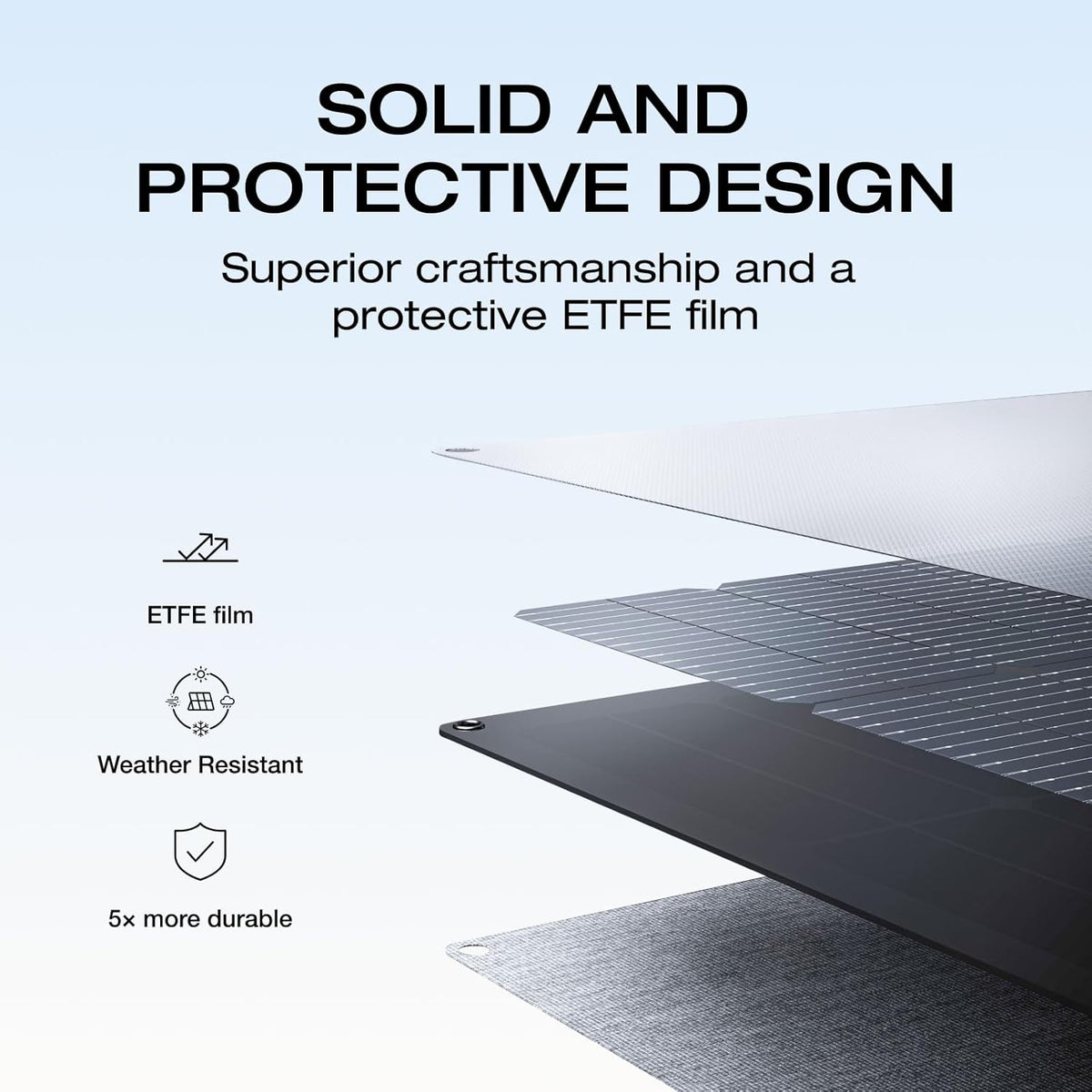 EF ECOFLOW Solar Generator 120V/3.6kWh DELTA Pro with 2x220W Portable Solar Panel, 23% High-Efficiency, 5 AC Outlets, 3600W Portable Power Station for Home Use Emergency Blackout Camping RV - B0DHGSV3RC-B0CF2B4ZHF  Mini Split Systems Direct
