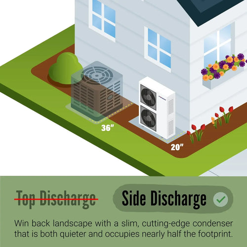 Pioneer® 56,000 BTU 17 SEER2 Ducted Central Split Inverter+ Condenser AC Heat Pump Outside Section 230V - YH4860GHFD18R2  Mini Split Systems Direct