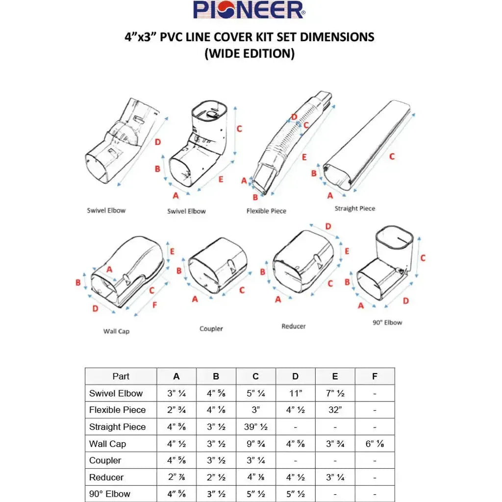 Pioneer® Decorative PVC Line Cover Kit for Mini Split Air Conditioners & Heat Pumps - IKT-LCVR4P-KIT-IKT-4WID2-LVCR  Mini Split Systems Direct
