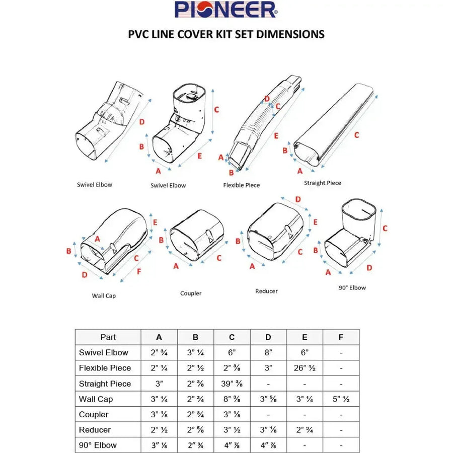 Pioneer® Decorative PVC Line Cover Kit for Mini Split Air Conditioners & Heat Pumps - IKT-LCVR4P-KIT-IKT-4WID2-LVCR  Mini Split Systems Direct