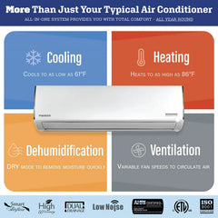 Pioneer® Diamante Pro Series 36,000 BTU 19 SEER2 Ductless Mini-Split Air Conditioner Inverter+ Heat Pump Full Set 230V with 16 Ft. Kit - WYT036GLFI19RL  Mini Split Systems Direct