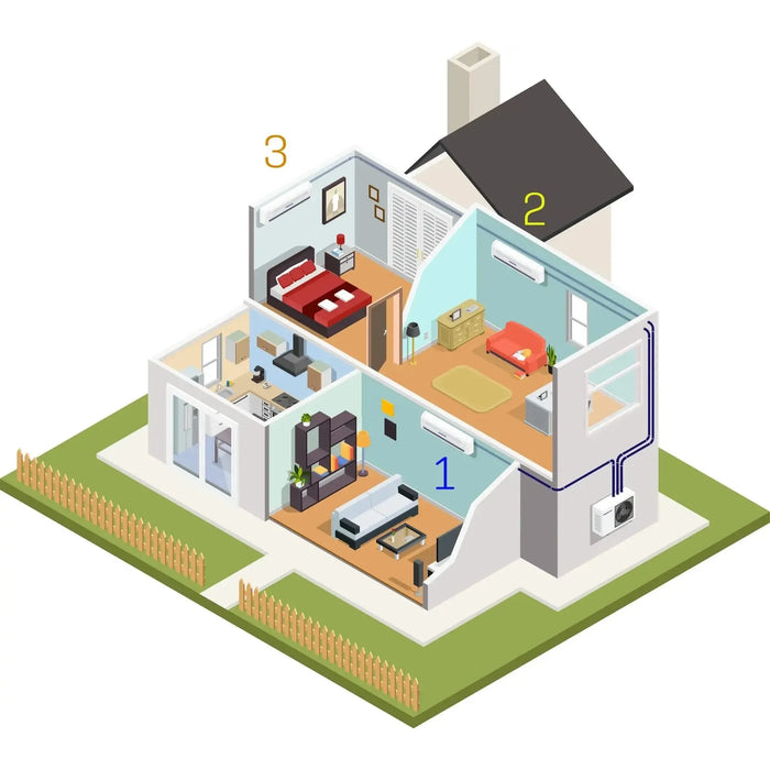 Pioneer® Triple Split 36000 BTU 3-Ton Quantum Ultra Wi-Fi 22.5 SEER2 Energy-Star Multi (3) Zone Wall Mount Air Conditioner Heat Pump 230-Volt - WYT040GLSI24M4-12W-12W-12W  Mini Split Systems Direct
