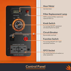 PuriSystems Air Scrubber with 5-stage Filtration System up to 600 CFM X0037QBEG9
