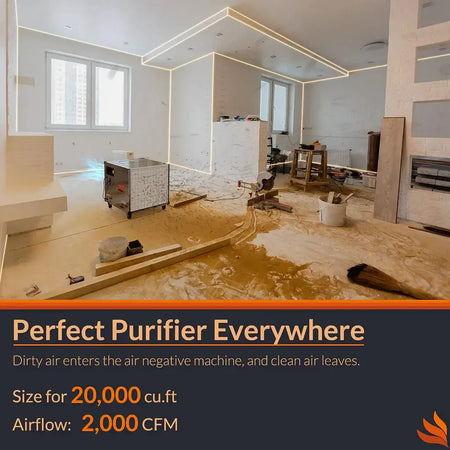 PuriSystems Commercial Portable HEPA Air Cleaner up to 2000 CFM Stainless Steel X0037QC76P - HEPA-Pro-UVIG  Mini Split Systems Direct