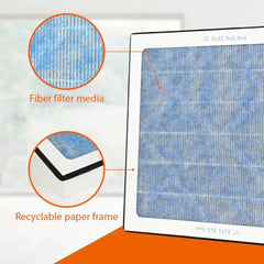 Purisystems 3 Pack HEPA/Activated Carbon Filter Replacement Set for HEPA 600 UVIG Air Scrubber - HEPA-600-FILTER  Mini Split Systems Direct