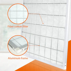 Purisystems PuriCare S2/S2UV/S2UVIG - 1 Pack - PURISYSTEMS-SSG-FILTER  Mini Split Systems Direct