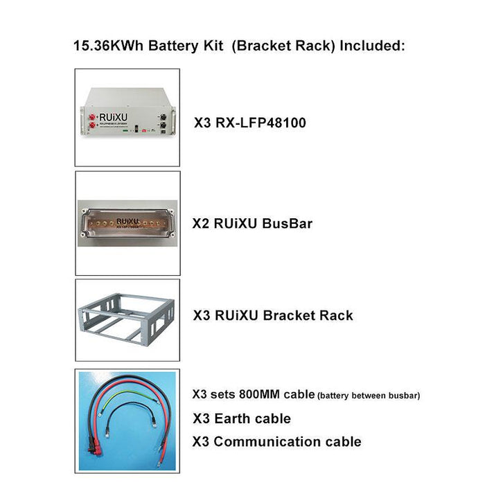 RUiXU Battery Optional Installation Method -Bracket Rack-Flexibility & Stackable - RX-LFP48100-15kWH-RX-LFP48100-20kWH-RX-LFP48100-25kWH-RX-LFP48100-30kWH-RX-LFP48100-35kWH  Mini Split Systems Direct