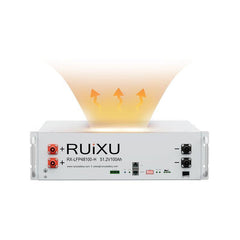 RUiXU RX-LFP48100-H | 19" Rack Mounted 3U Module | UL1973 Certified | Self-heating