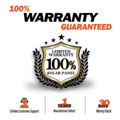 Rich Solar 1200 Watt 24V Complete Solar Kit - RS-CK1200  Mini Split Systems Direct