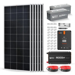 Rich Solar 1200 Watt 24V Complete Solar Kit - RS-CK1200  Mini Split Systems Direct