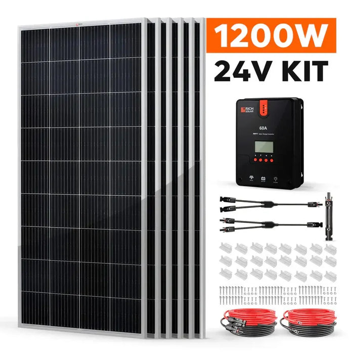 Rich Solar 1200 Watt Solar Kit - RS-K12004-RS-K12004X  Mini Split Systems Direct