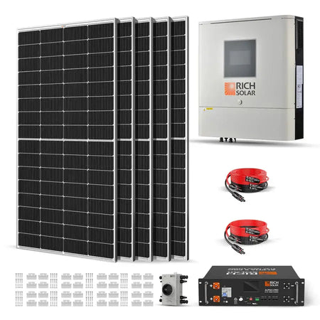 Rich Solar 1250W 48VDC-120VAC Solar Kit - RS-CBK1250  Mini Split Systems Direct