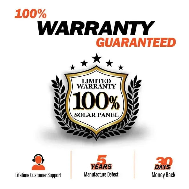 Rich Solar 200 Watt Complete Solar Kit - RS-CK200  Mini Split Systems Direct
