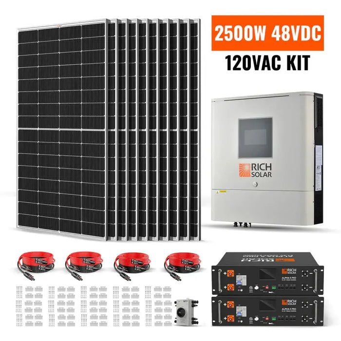 Rich Solar 2500W 48VDC-120VAC Solar Kit - RS-CBK2500  Mini Split Systems Direct
