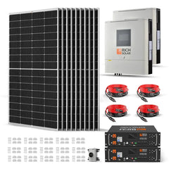 Rich Solar 2500W 48VDC-240VAC Solar Kit - RS-CBK2500240  Mini Split Systems Direct