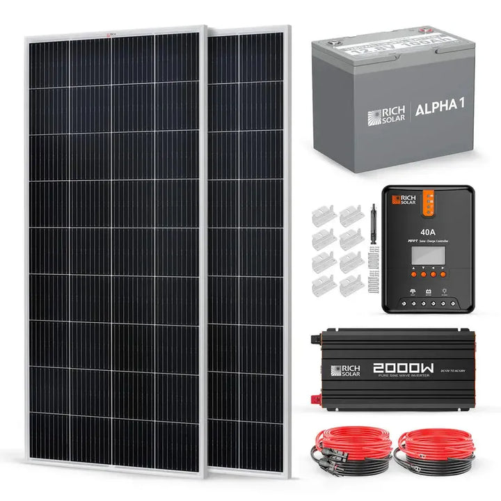 Rich Solar 400 Watt Complete Solar Kit - RS-CK400  Mini Split Systems Direct