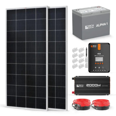 Rich Solar 400 Watt Complete Solar Kit - RS-CK400  Mini Split Systems Direct