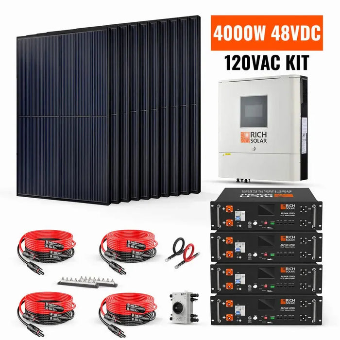 Rich Solar 4000W 48VDC-120VAC Solar Kit - RS-CBK4000  Mini Split Systems Direct