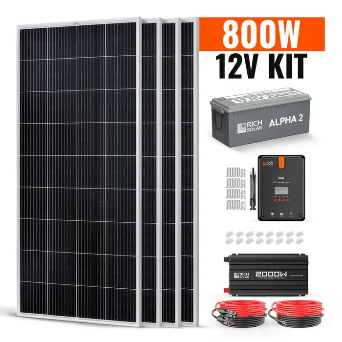 Rich Solar 800 Watt Complete Solar Kit - RS-CK800  Mini Split Systems Direct
