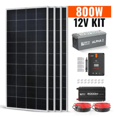 Rich Solar 800 Watt Complete Solar Kit - RS-CK800  Mini Split Systems Direct