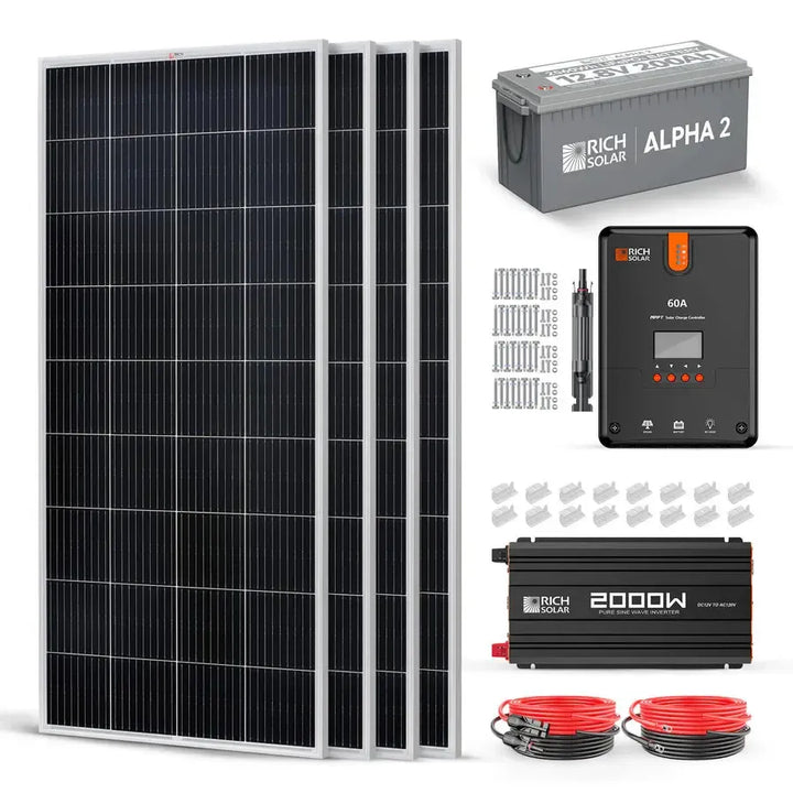 Rich Solar 800 Watt Complete Solar Kit - RS-CK800  Mini Split Systems Direct