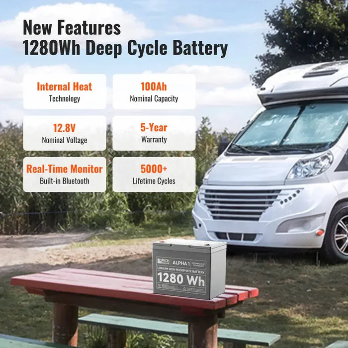 Rich Solar ALPHA 1: 12V 100Ah Lithium Battery for Off-Grid Power - RS-B121S  Mini Split Systems Direct