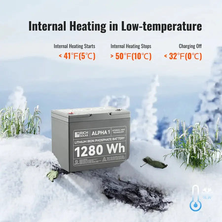 Rich Solar ALPHA 1: 12V 100Ah Lithium Battery for Off-Grid Power - RS-B121S  Mini Split Systems Direct