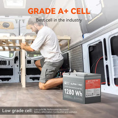 Rich Solar ALPHA 1 PRO | 12V 100Ah LiFePO4 Battery | Premium 12V Lithium Battery for Off-Grid, RVs, Boats | 7,000 Lifetime Cycles | 10 Year Warranty | UL1973 Certified