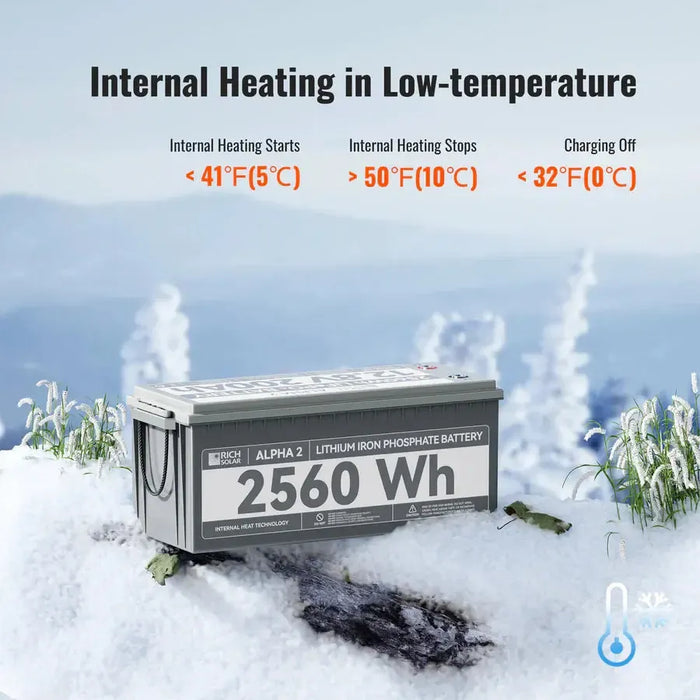 Rich Solar ALPHA 2 | 12V 200Ah Lithium Battery for RVs & Off-Grid Use - RS-B122S  Mini Split Systems Direct