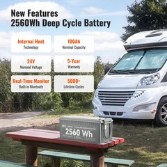 Rich Solar ALPHA 4 | 24V 100Ah LiFePO4 Battery | Powerful 24V Lithium Battery for RVs, Trailers, Vans, Boats, Off-Grid | 5,000 Lifetime Cycles | Bluetooth and Internal Heat Technology - RS-B241S  Mini Split Systems Direct