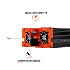 Rich Solar NOVA PURE 1.5K | 1500 (1.5kW) Watt 12 Volt Industrial Pure Sine Wave Inverter | Powerful 1500W 12V Off-Grid Inver