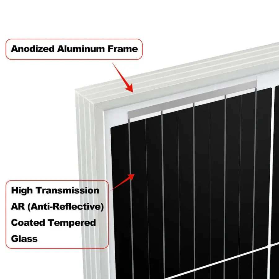 Rich Solar MEGA 200 | 200 Watt Solar Panel | Premier 12V Off-Grid Solar Panel for RVs Cabins, Boats | 25-Year Output Warranty | UL Certified - RS-M200  Mini Split Systems Direct