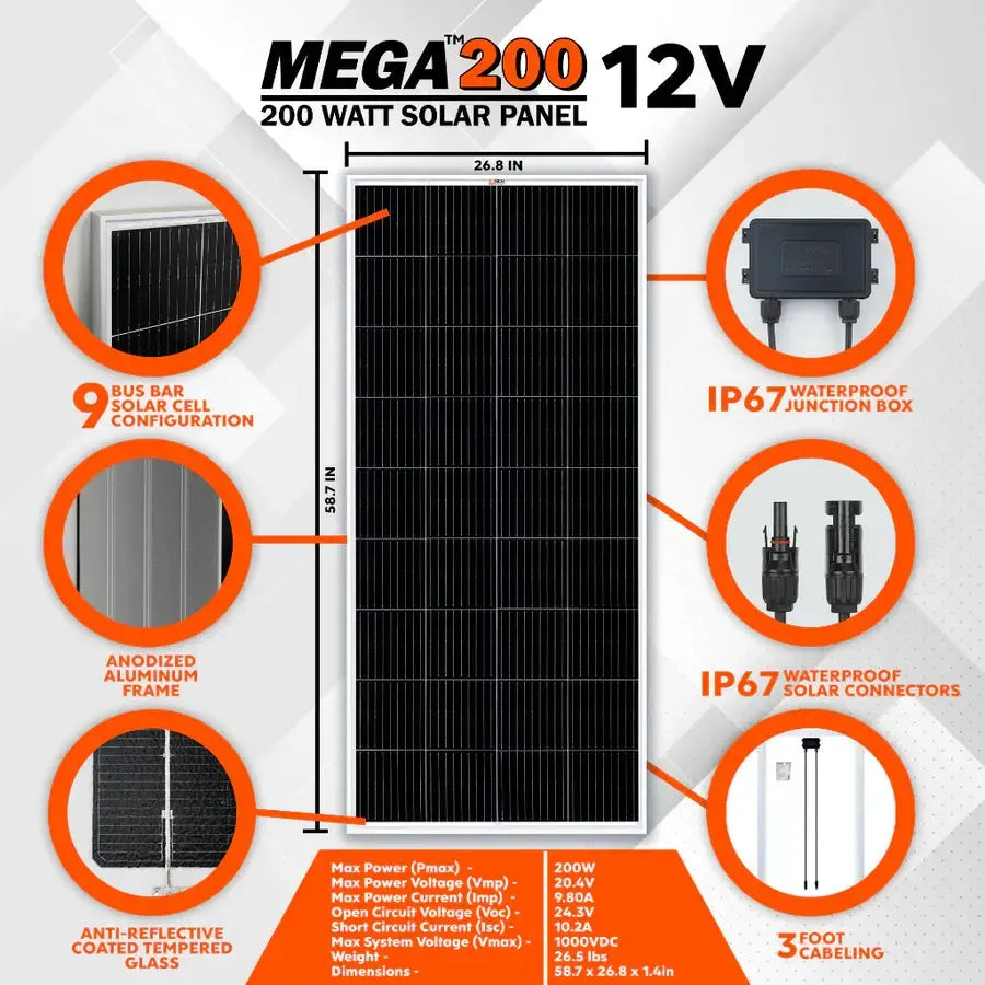Rich Solar MEGA 200 | 200 Watt Solar Panel | Premier 12V Off-Grid Solar Panel for RVs Cabins, Boats | 25-Year Output Warranty | UL Certified - RS-M200  Mini Split Systems Direct